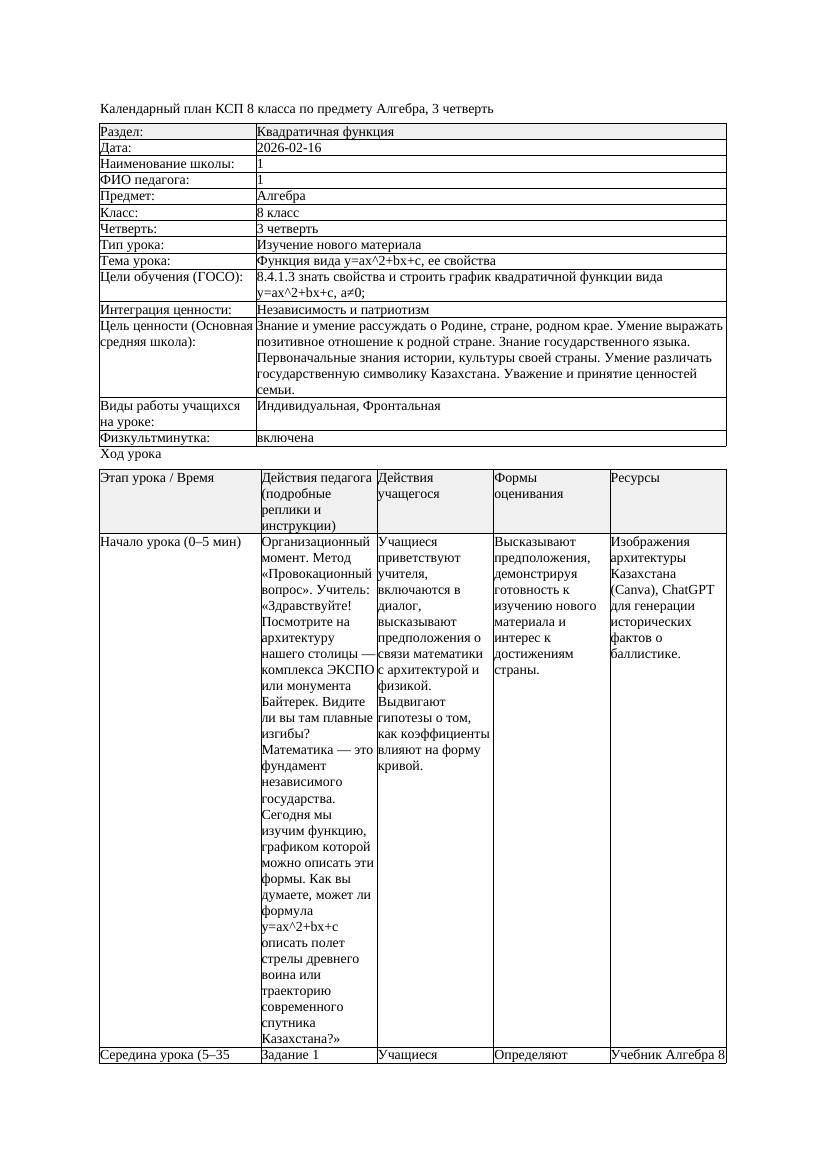КСП Алгебра 8класс 3 четверть Функция вида у ах 2 bx c ее свойства