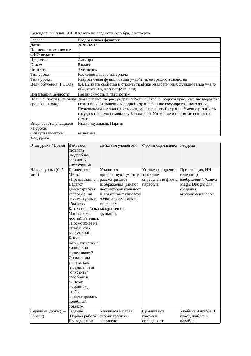 КСП Алгебра 8класс 3 четверть Квадратичная функция вида у ах 2 n
