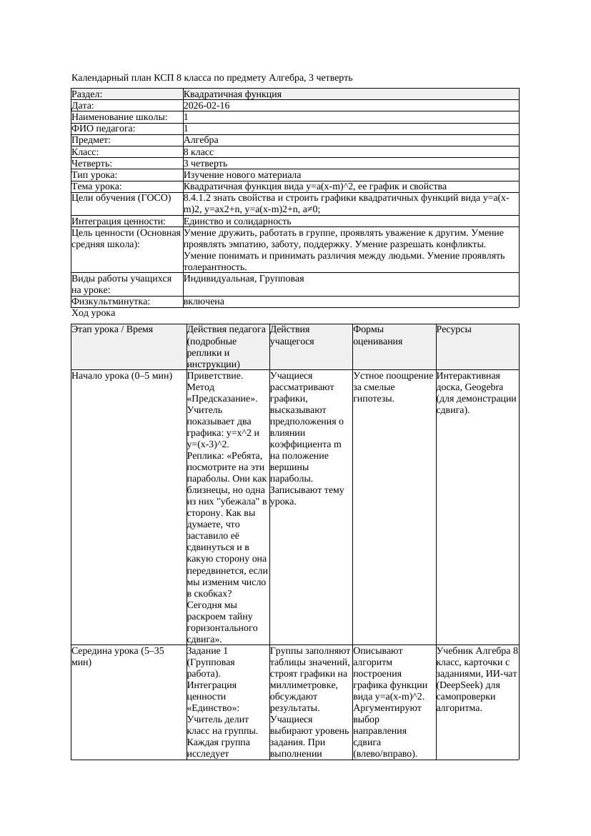 КСП Алгебра 8класс 3 четверть Квадратичная функция вида у а х m