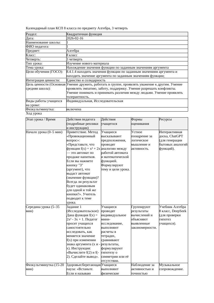 КСП Алгебра 8класс 3 четверть Нахождение значения функции по заданным