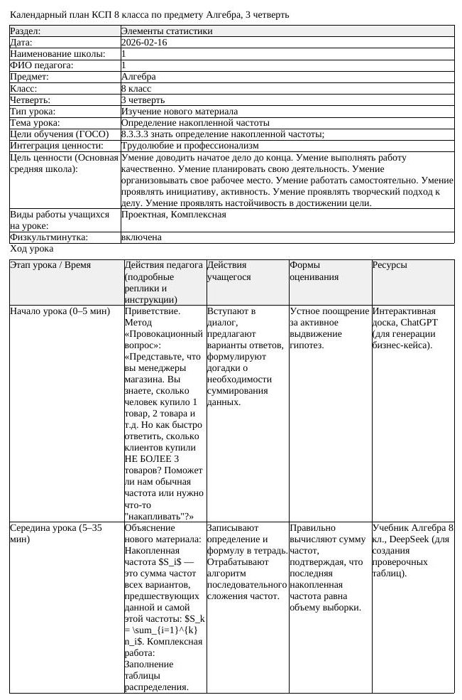 КСП Алгебра 8 класс 3 четверть Определение накопленной частоты
