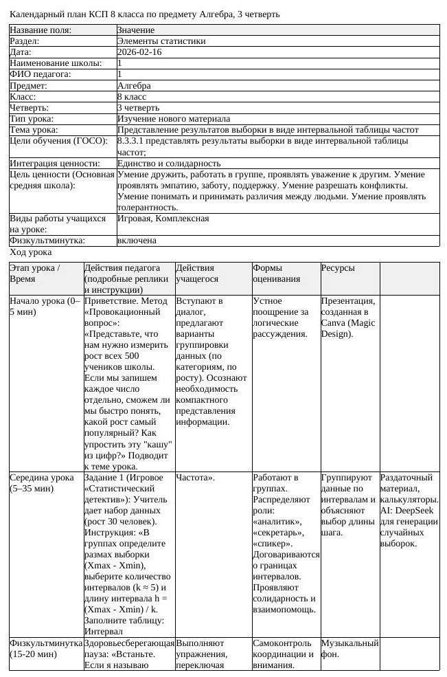 КСП Алгебра 8 класс 3 четверть Представление результатов выборки