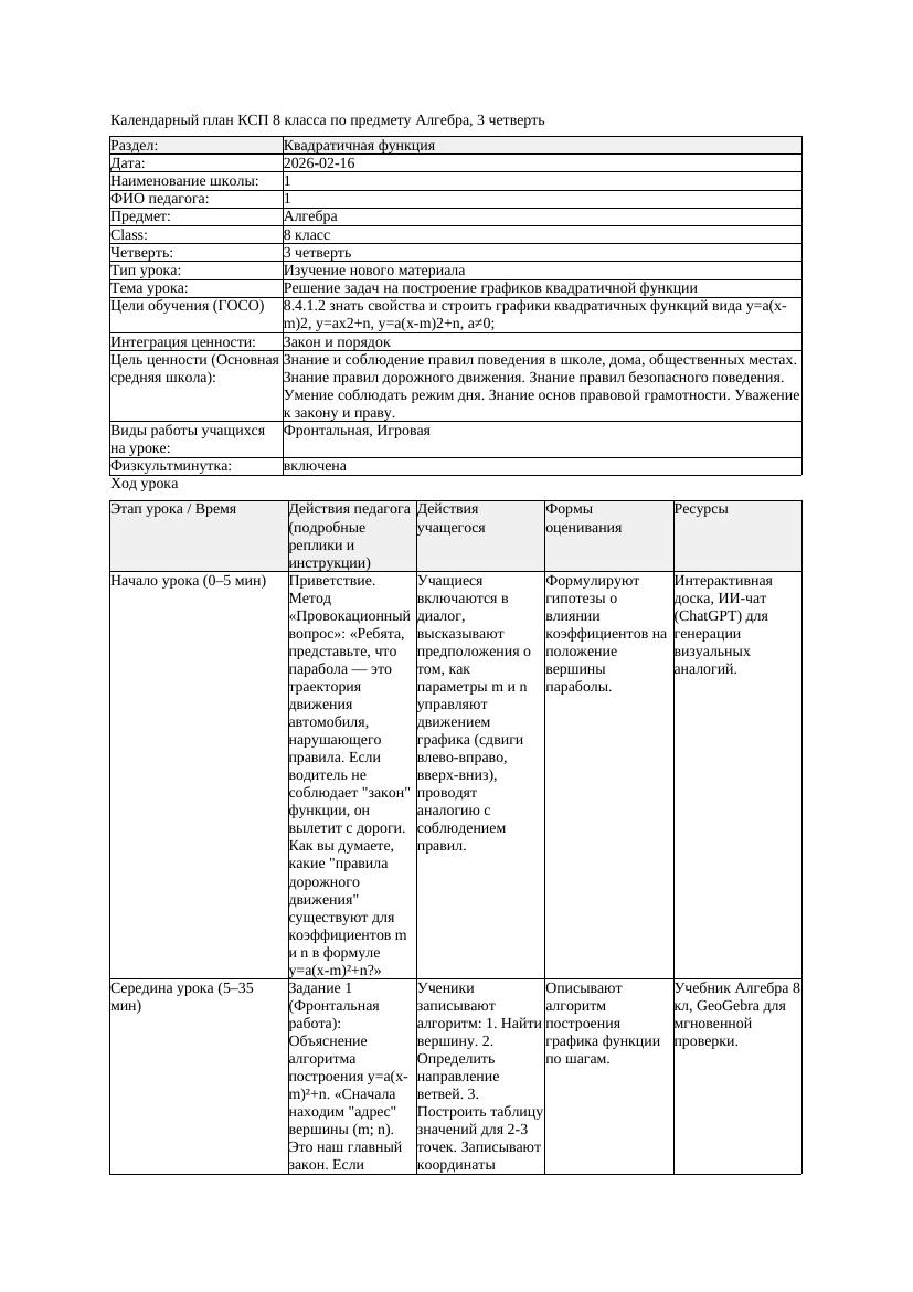 КСП Алгебра 8класс 3 четверть Решение задач на построение графиков