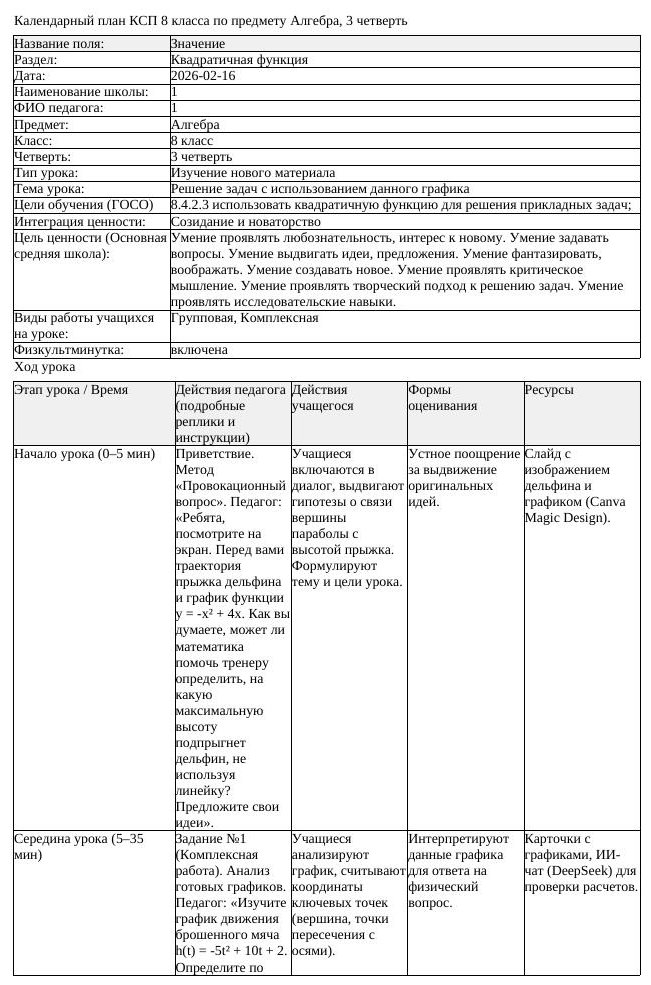 КСП Алгебра 8 класс 3 четверть Решение задач с использованием данного