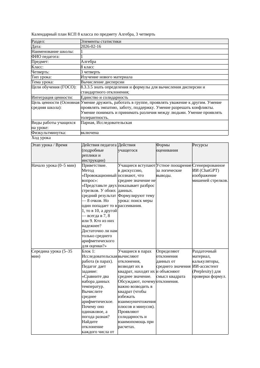 КСП Алгебра 8класс 3 четверть Вычисление дисперсии 20260216 docx