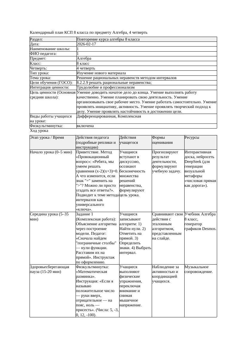 КСП Алгебра 8класс 4 четверть1Решение рациональных неравенств методом