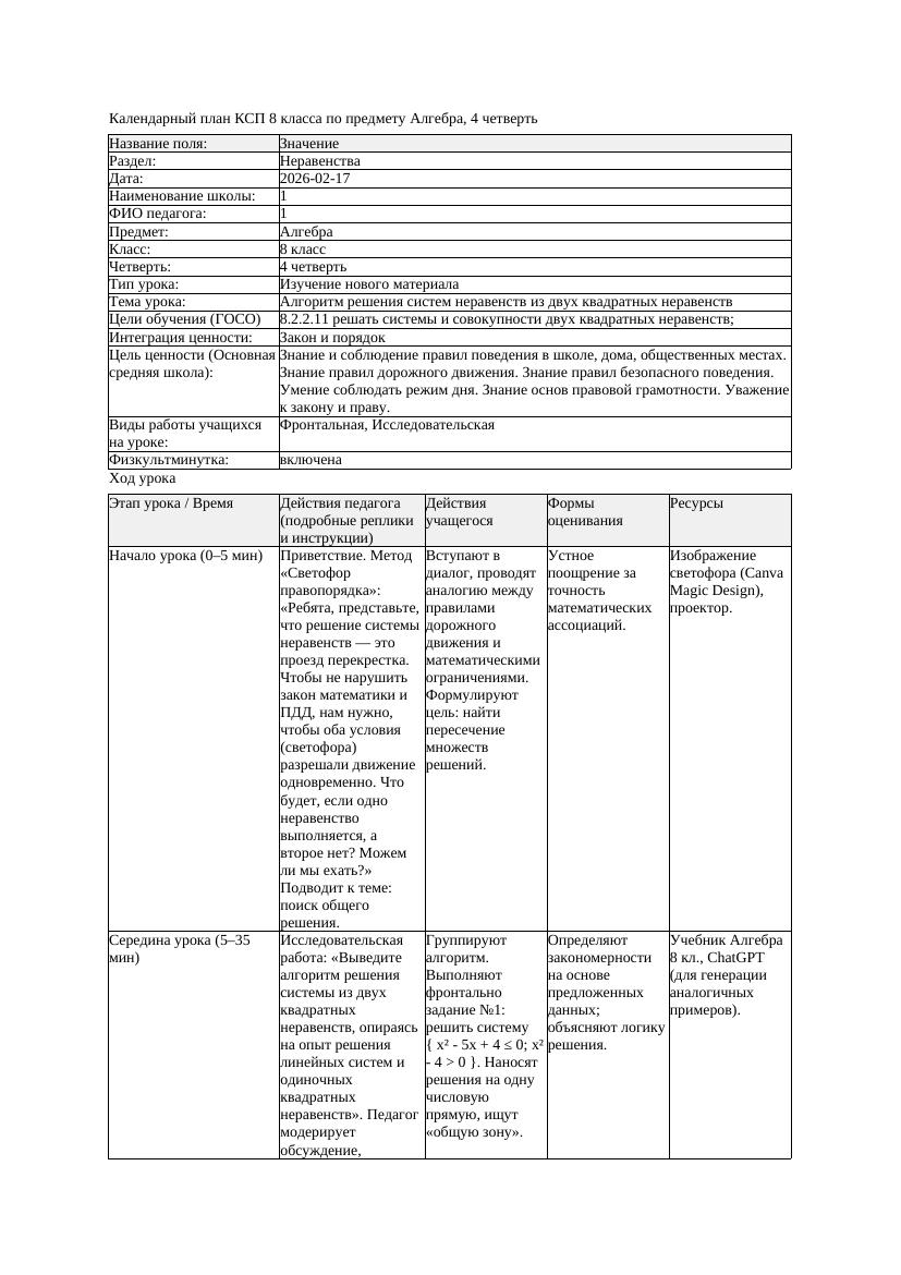 КСП Алгебра 8класс 4 четверть Алгоритм решения систем неравенств