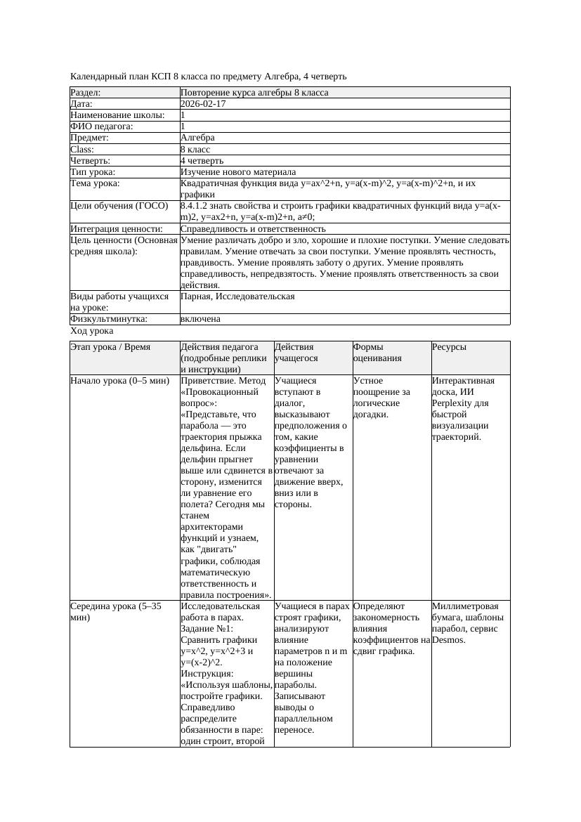 КСП Алгебра 8класс 4 четверть Квадратичная функция вида у ах 2 n