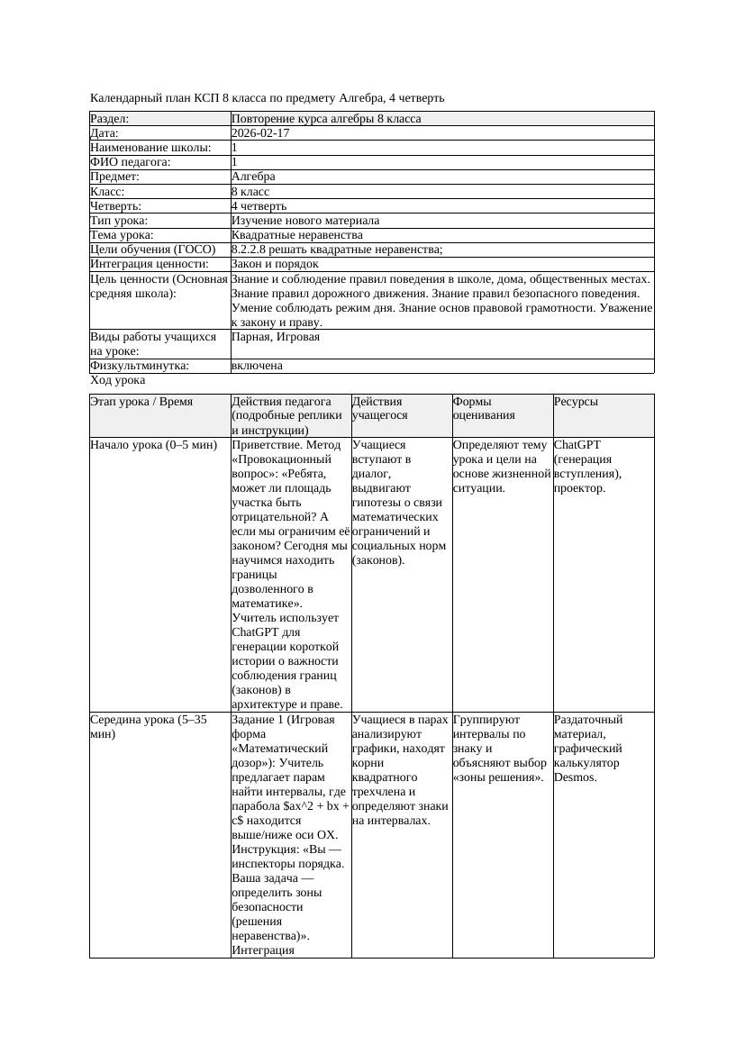 КСП Алгебра 8класс 4 четверть Квадратные неравенства 20260217 docx