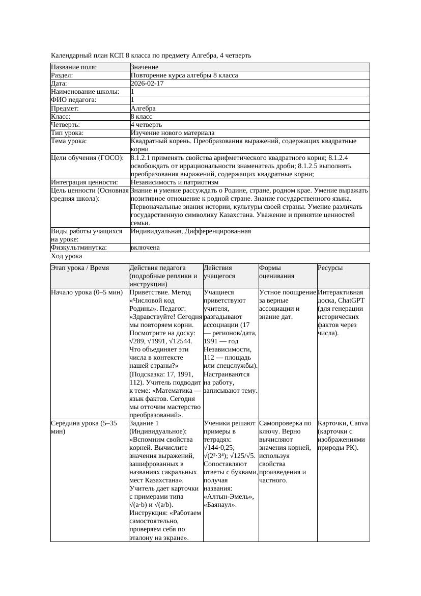 КСП Алгебра 8класс 4 четверть Квадратный корень Преобразования выражений