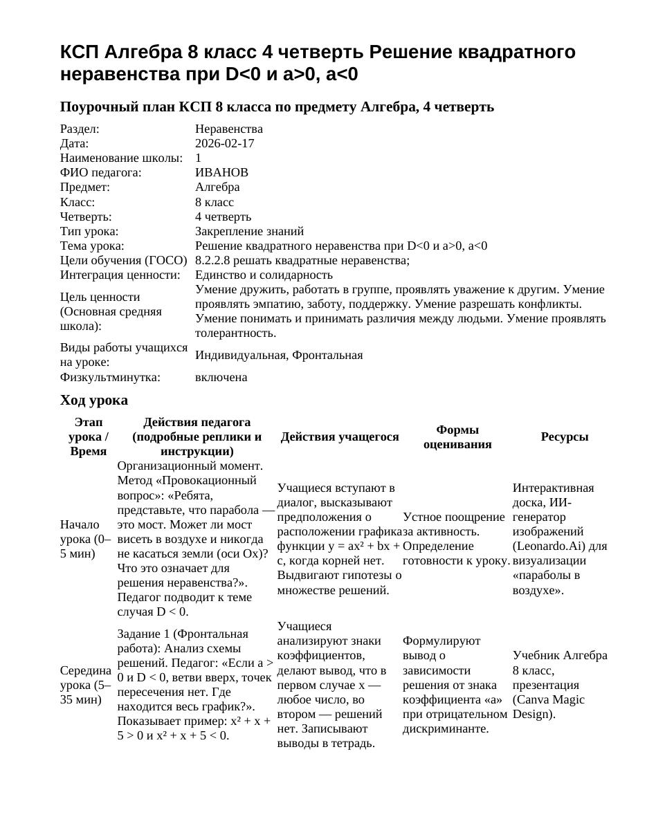 КСП Алгебра 8 класс 4 четверть Решение квадратного неравенства при D<0 и a>0, a<0