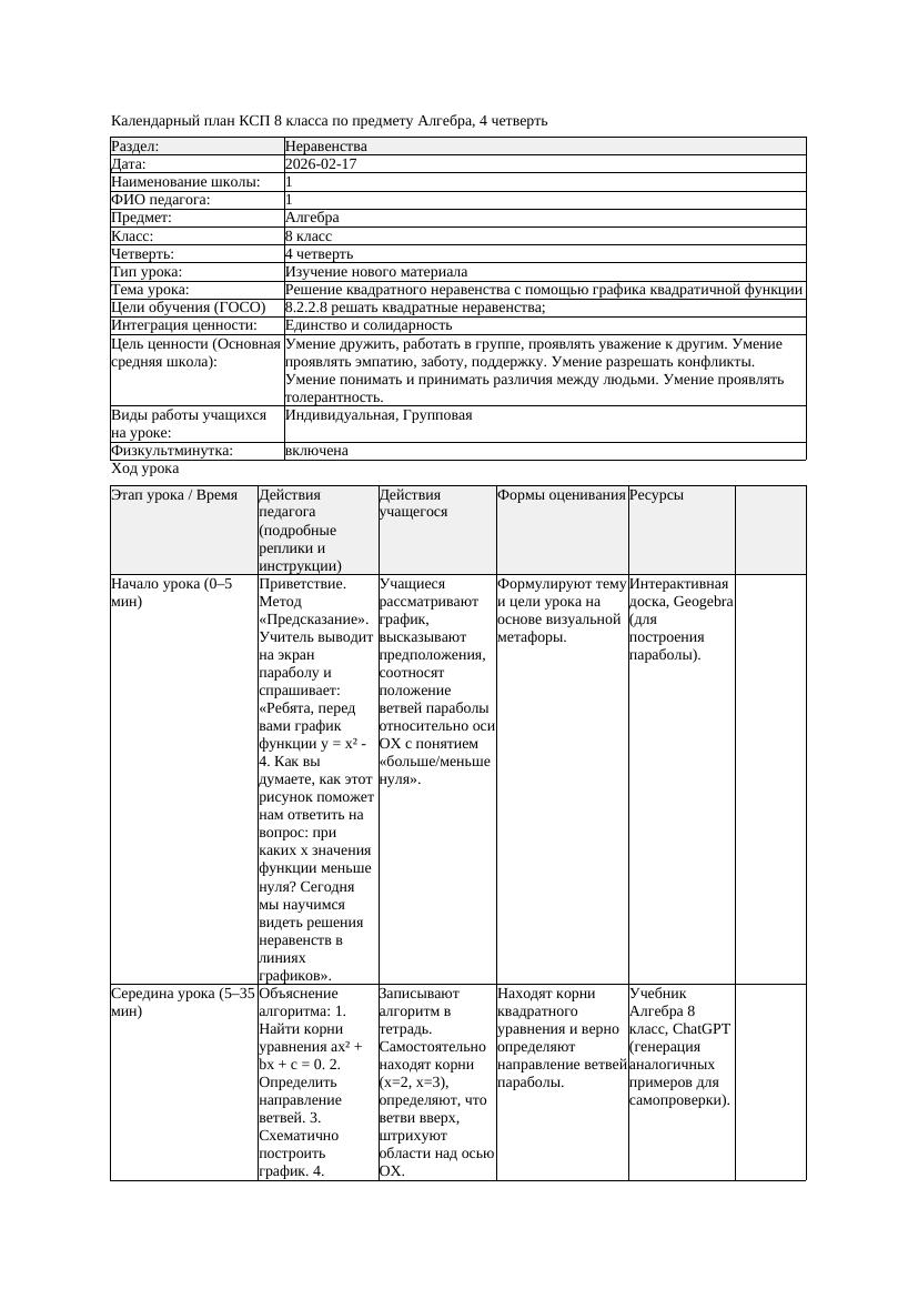 КСП Алгебра 8класс 4 четверть Решение квадратного неравенства с