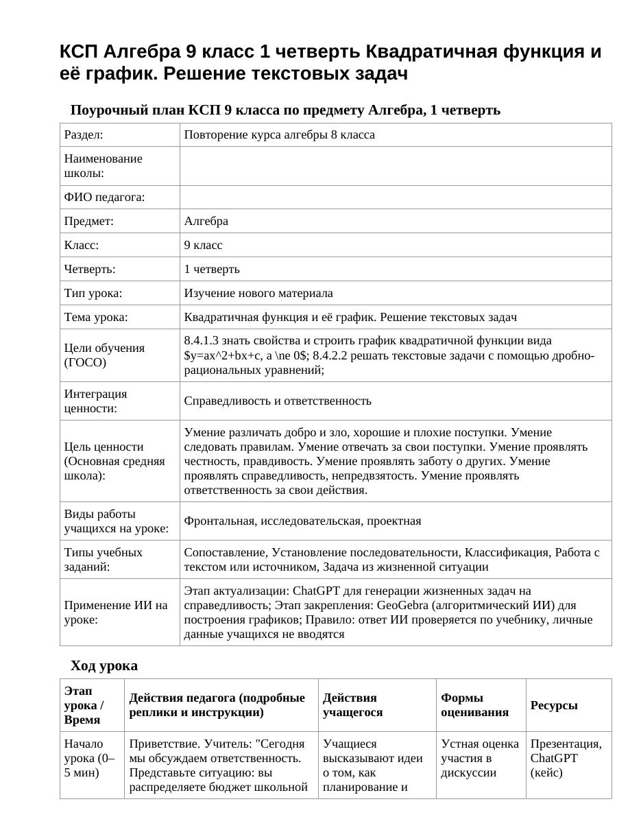 КСП Алгебра 9 класс 1 четверть Квадратичная функция и её график. Решение текстовых задач