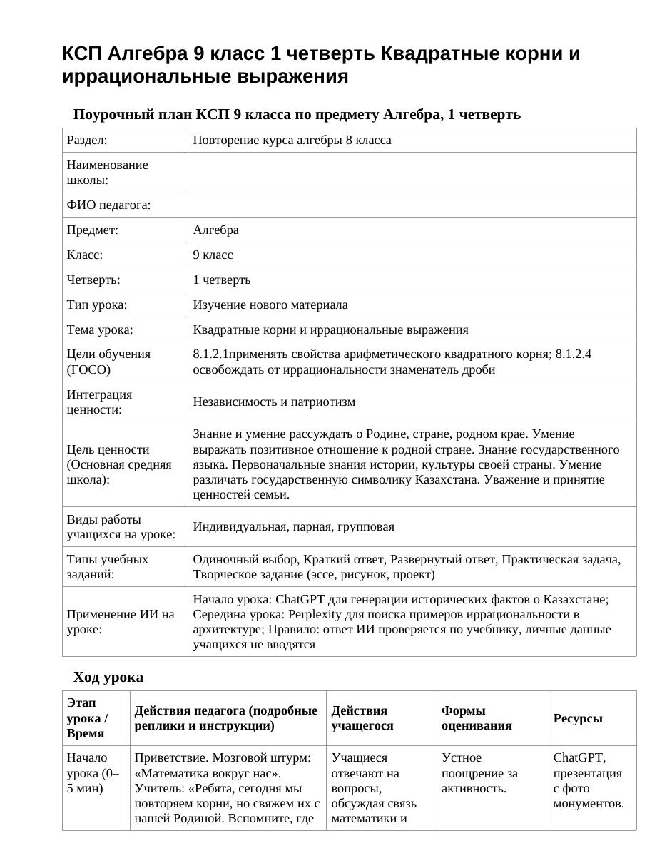 КСП Алгебра 9 класс 1 четверть Квадратные корни и иррациональные выражения