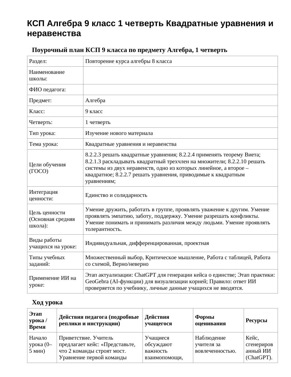КСП Алгебра 9 класс 1 четверть Квадратные уравнения и неравенства