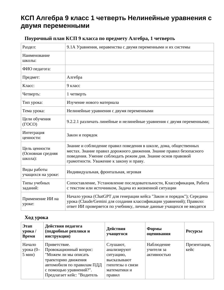 КСП Алгебра 9 класс 1 четверть Нелинейные уравнения с двумя переменными