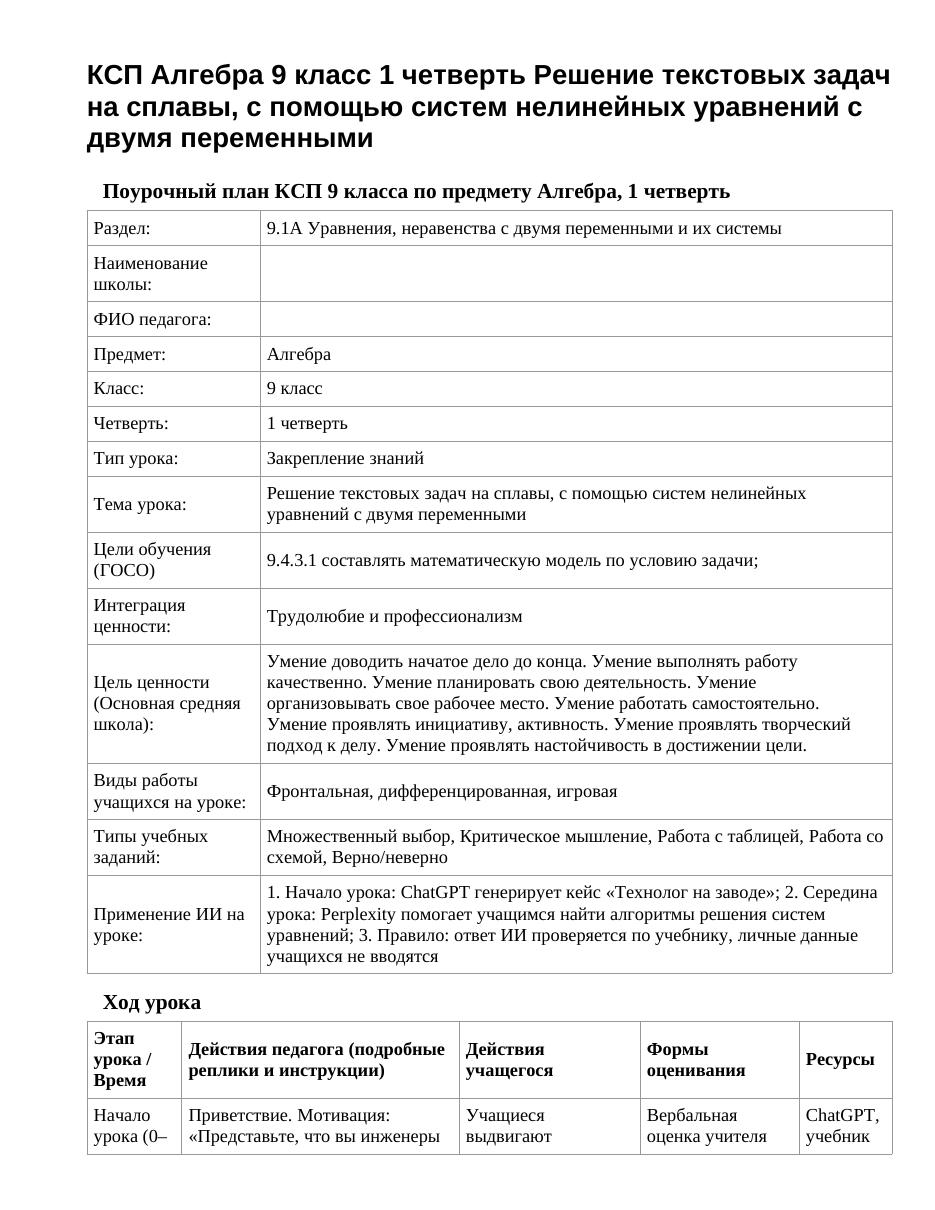 КСП Алгебра 9 класс 1 четверть Решение текстовых задач на сплавы, с помощью систем нелинейных уравнений с двумя переменными