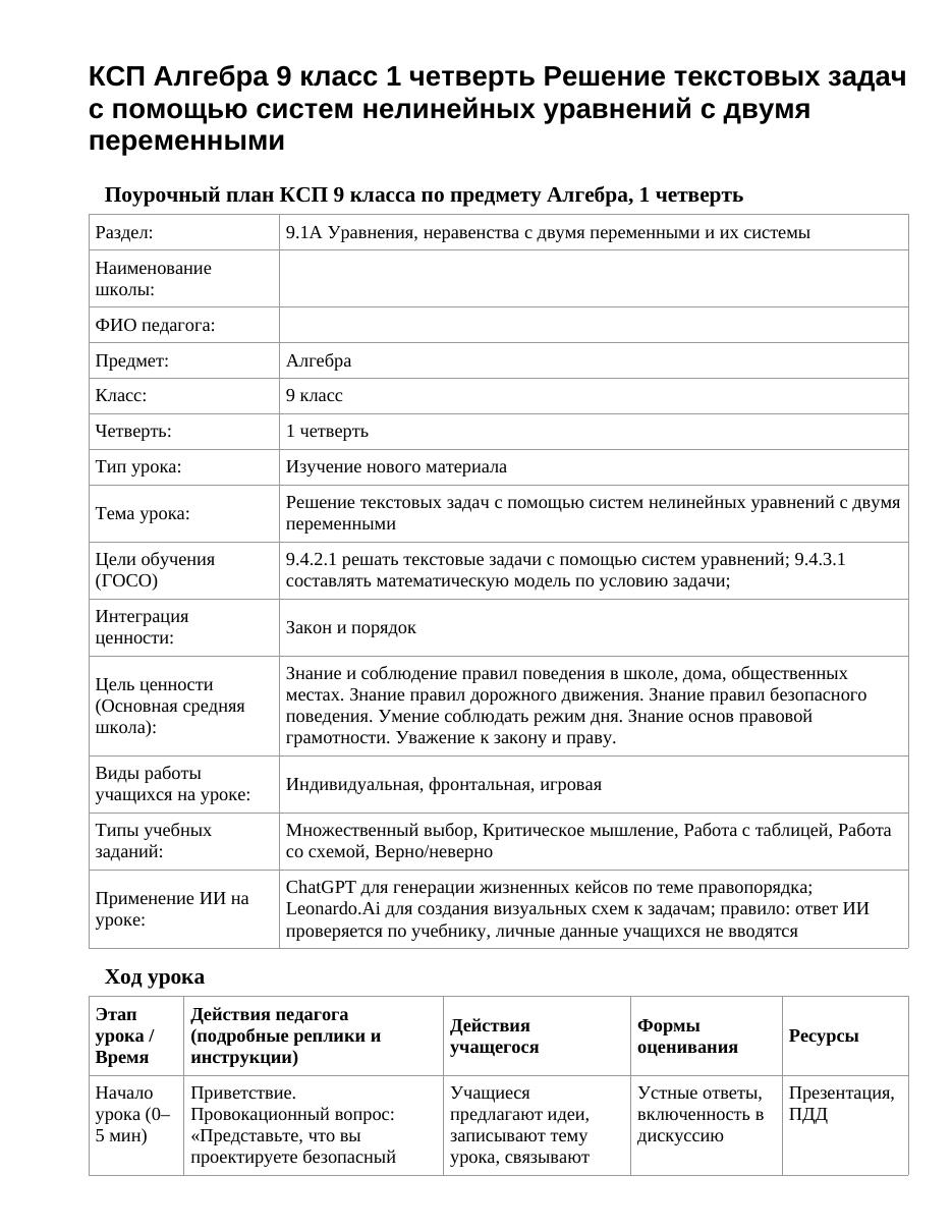КСП Алгебра 9 класс 1 четверть Решение текстовых задач с помощью систем нелинейных уравнений с двумя переменными