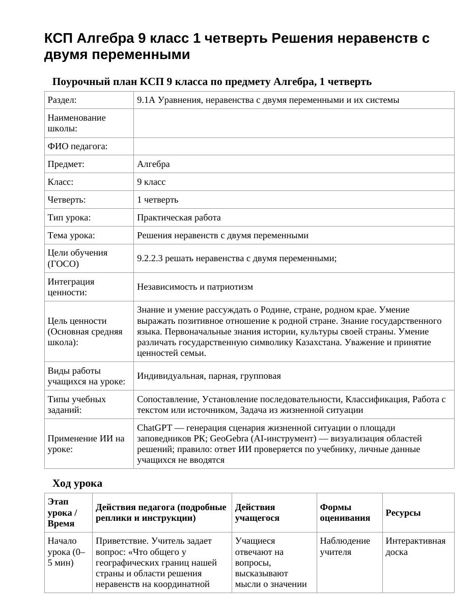 КСП Алгебра 9 класс 1 четверть Решения неравенств с двумя переменными