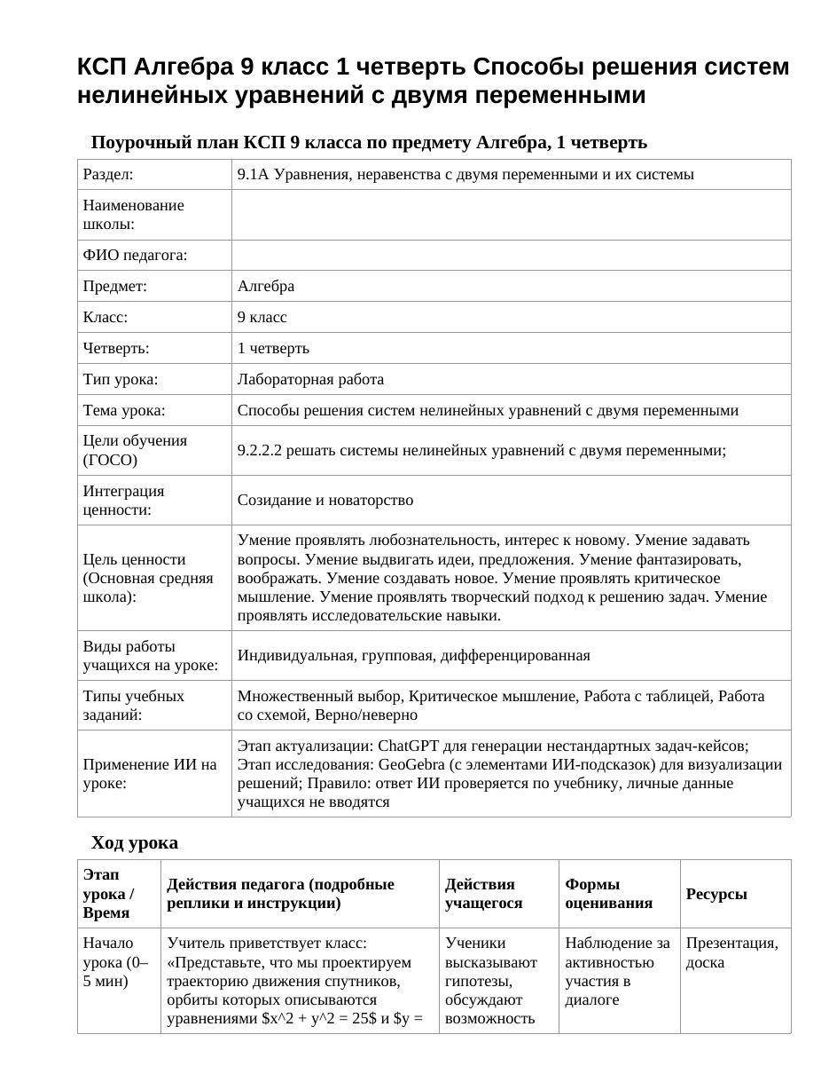 КСП Алгебра 9 класс 1 четверть Способы решения систем нелинейных уравнений с двумя переменными