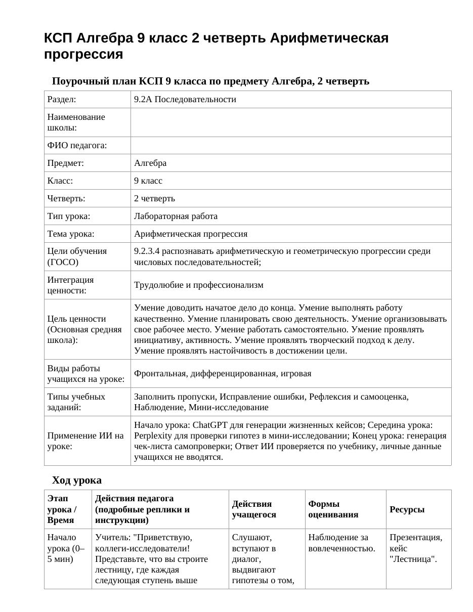 КСП Алгебра 9 класс 2 четверть Арифметическая прогрессия