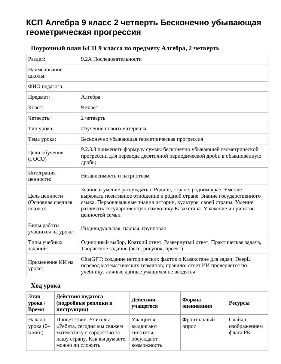 КСП Алгебра 9 класс 2 четверть Бесконечно убывающая геометрическая прогрессия