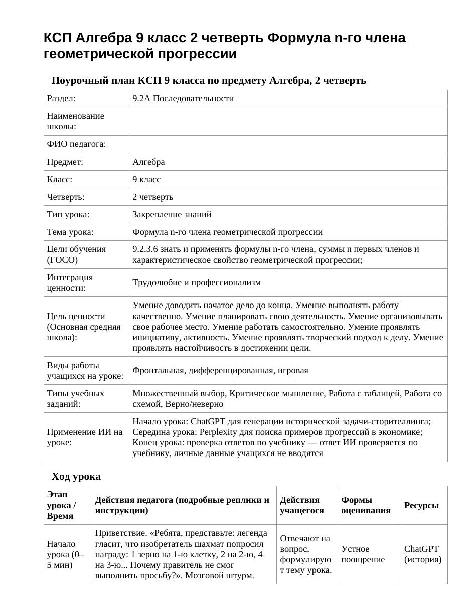 КСП Алгебра 9 класс 2 четверть Формула n-го члена геометрической прогрессии