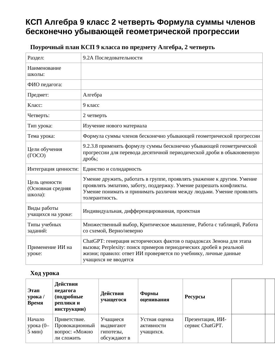 КСП Алгебра 9 класс 2 четверть Формула суммы членов бесконечно убывающей геометрической прогрессии