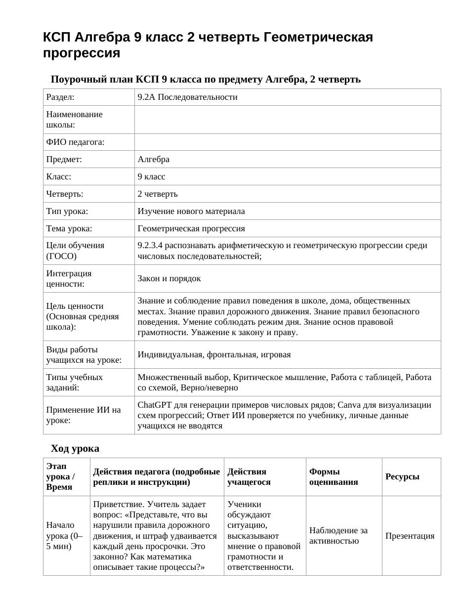 КСП Алгебра 9 класс 2 четверть Геометрическая прогрессия