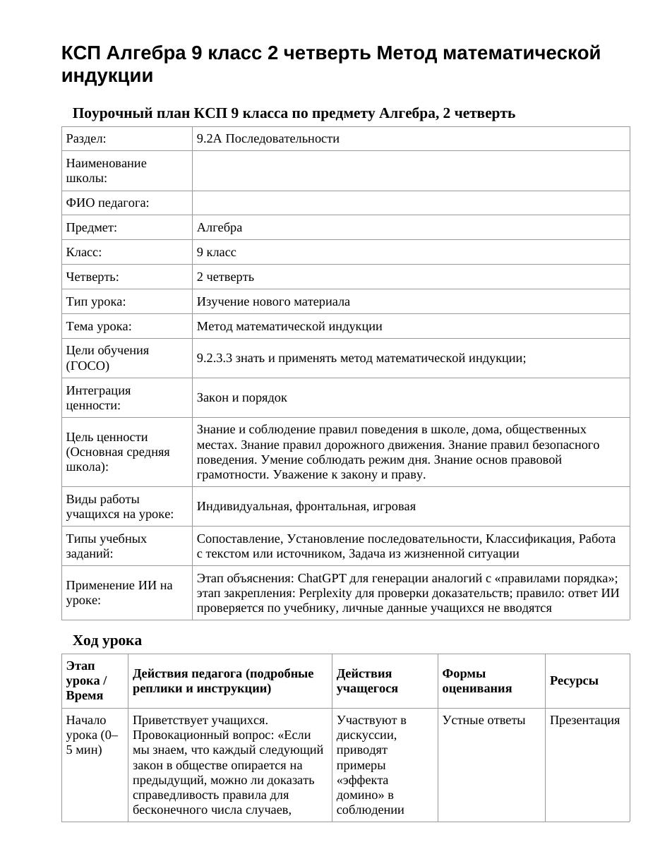 КСП Алгебра 9 класс 2 четверть Метод математической индукции