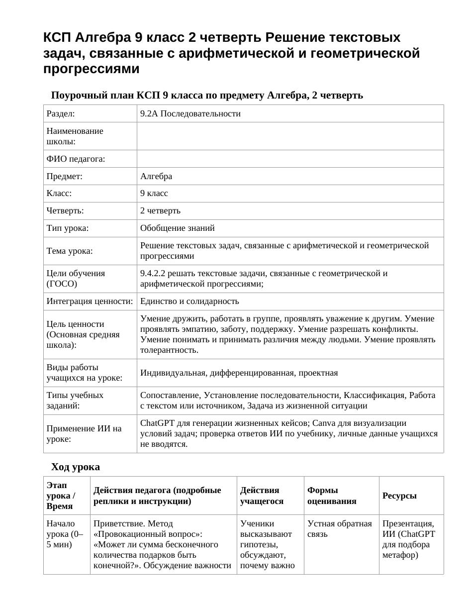 КСП Алгебра 9 класс 2 четверть Решение текстовых задач, связанные с арифметической и геометрической прогрессиями