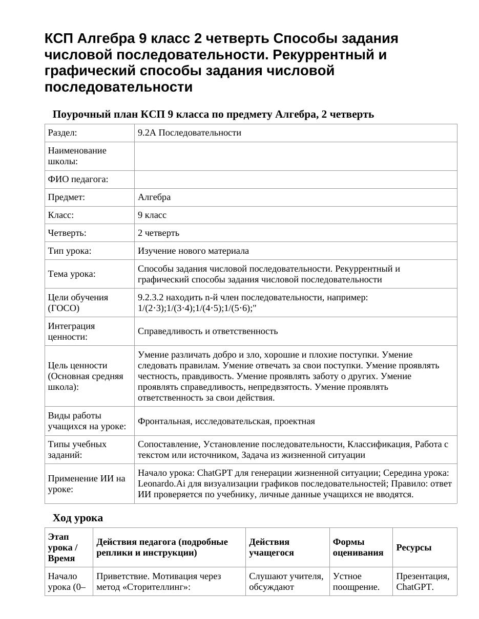 КСП Алгебра 9 класс 2 четверть Способы задания числовой последовательности. Рекуррентный и графический способы задания числовой последовательности
