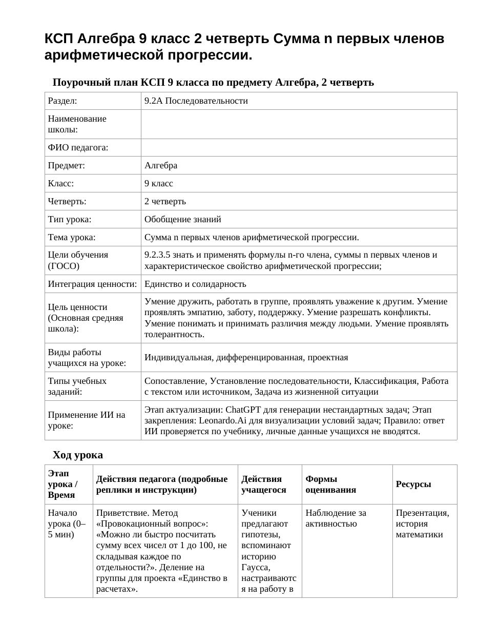 КСП Алгебра 9 класс 2 четверть Сумма n первых членов арифметической прогрессии.