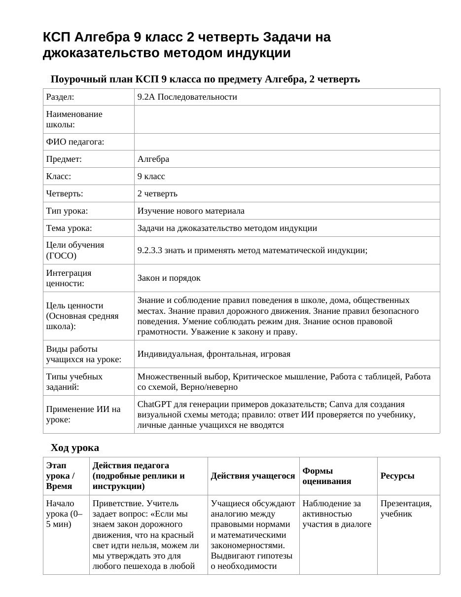 КСП Алгебра 9 класс 2 четверть Задачи на джоказательство методом индукции