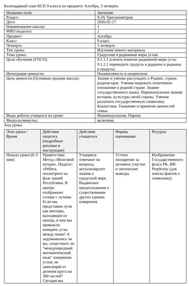 КСП Алгебра 9 класс 3 четверть Градусная и радианная меры углов