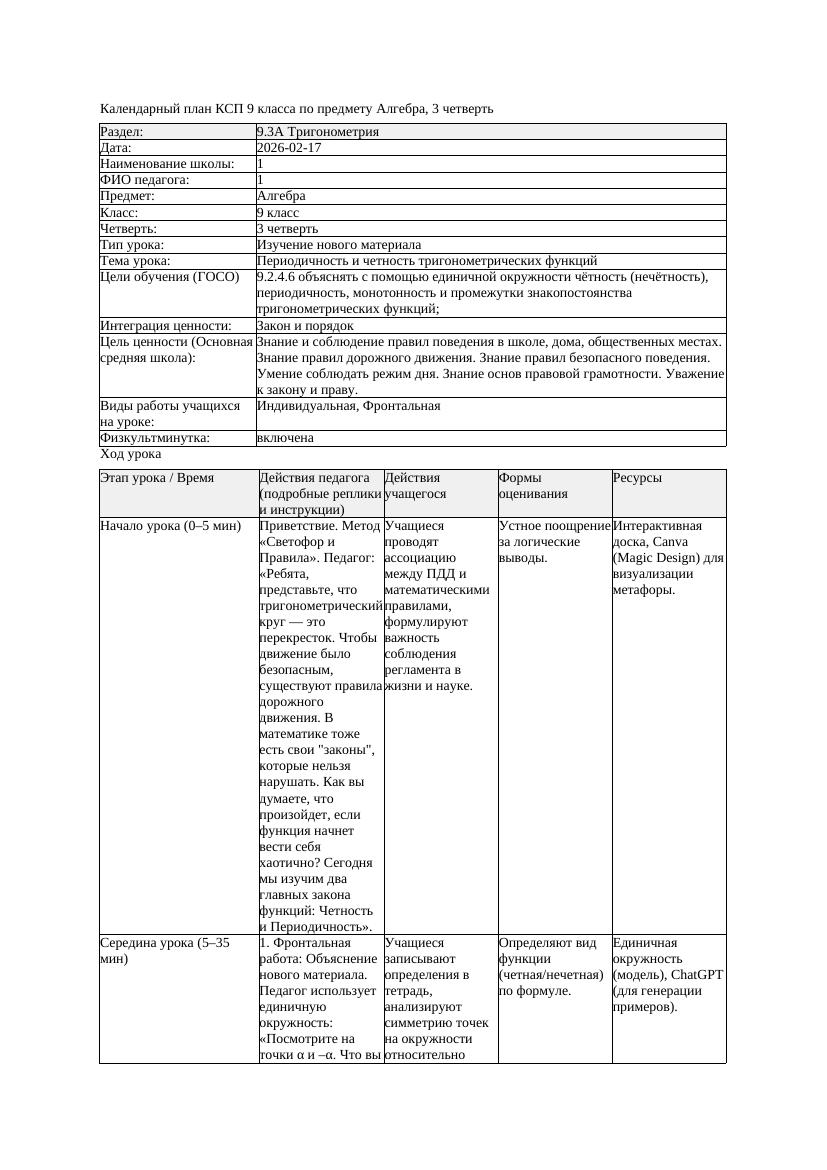 КСП Алгебра 9класс 3 четверть Периодичность и четность тригонометрических