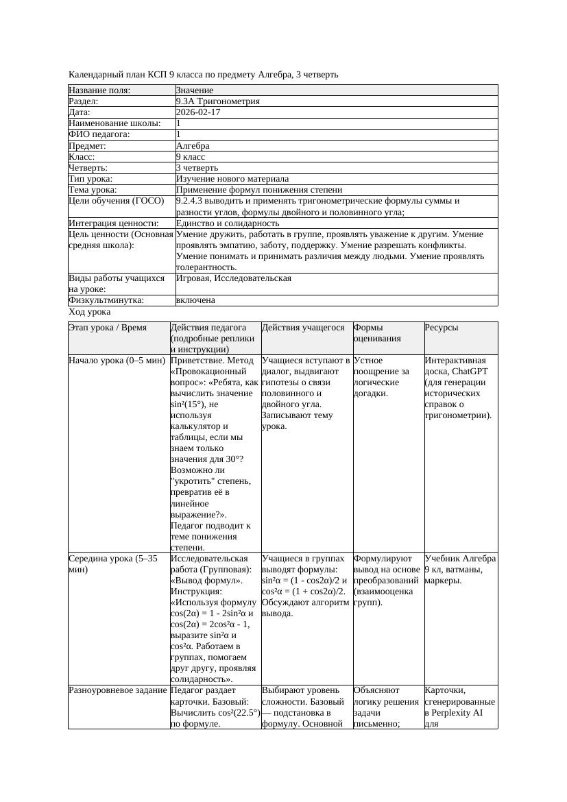 КСП Алгебра 9класс 3 четверть Применение формул понижения степени