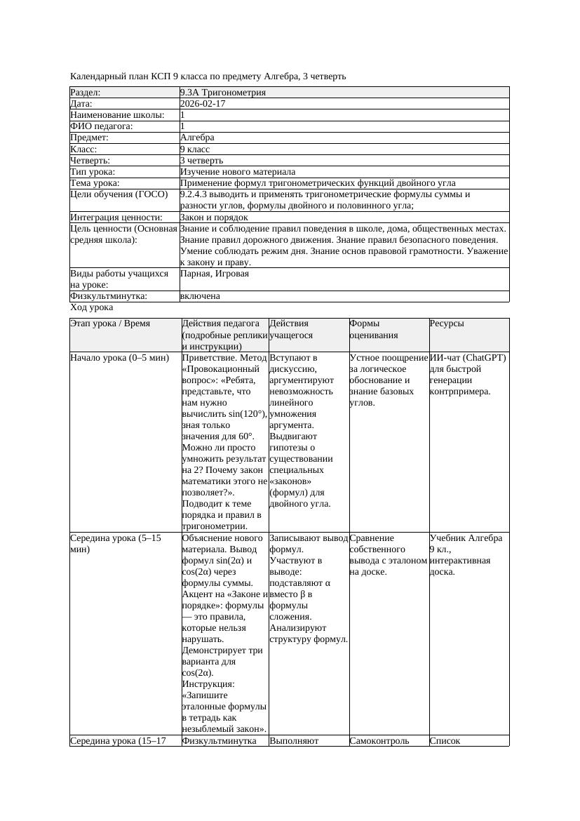 КСП Алгебра 9класс 3 четверть Применение формул тригонометрических
