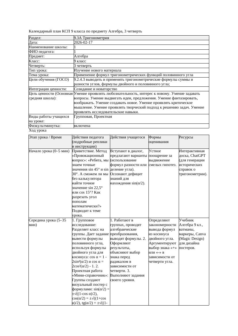 КСП Алгебра 9класс 3 четверть Применение формул тригонометрических