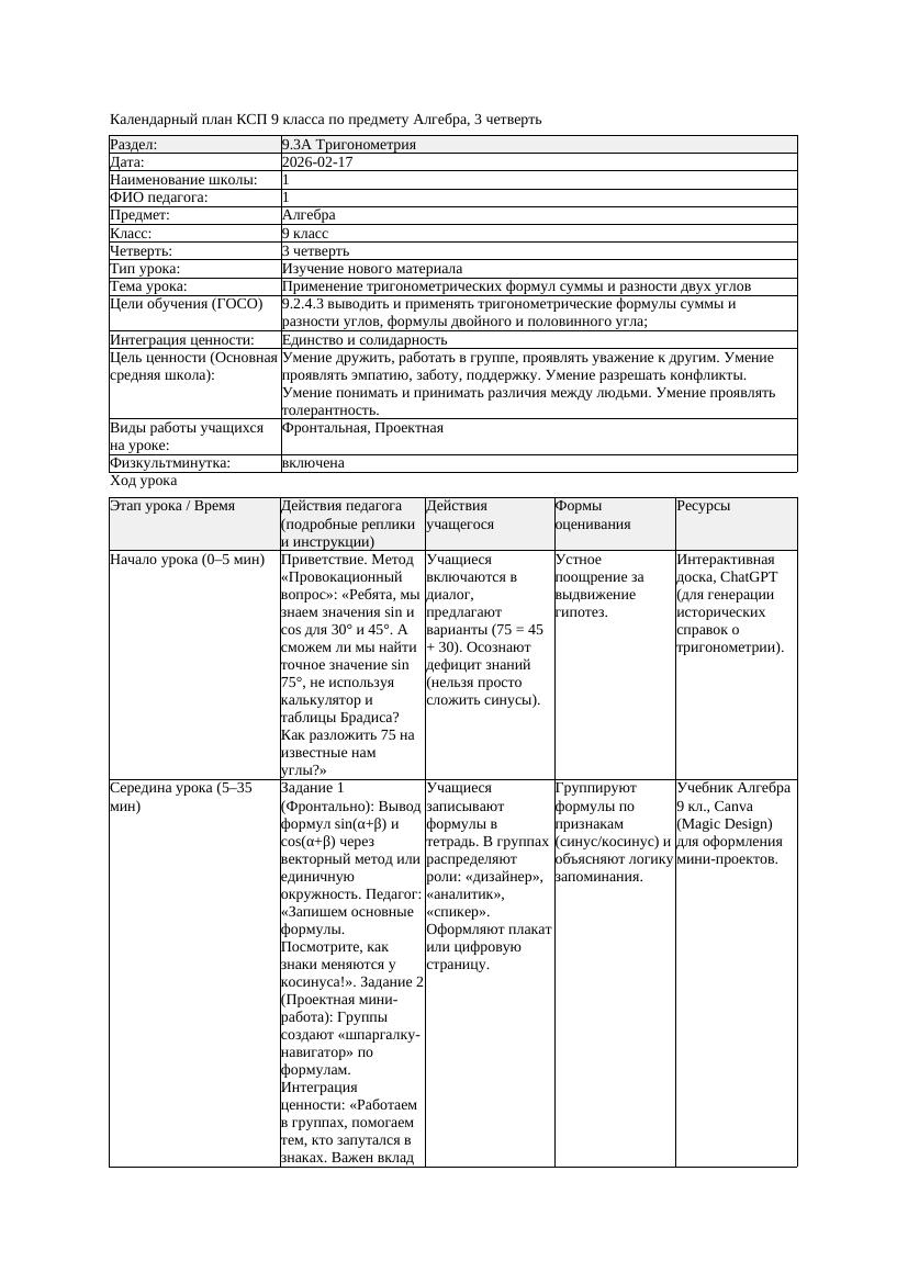 КСП Алгебра 9класс 3 четверть Применение тригонометрических формул