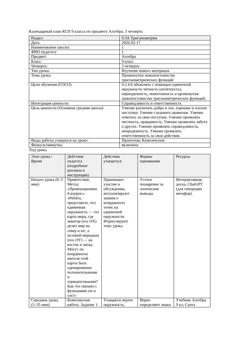 КСП Алгебра 9класс 3 четверть Промежутки знакопостоянства тригонометрически