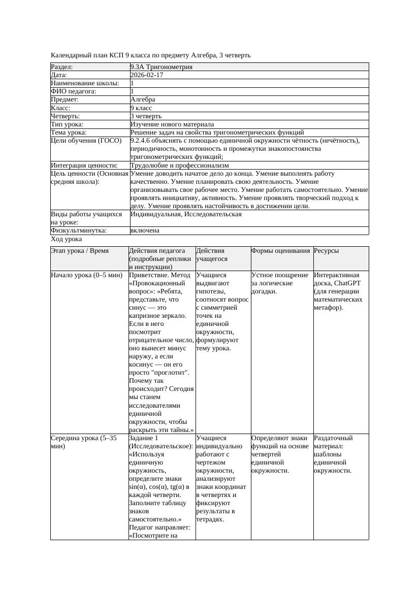 КСП Алгебра 9класс 3 четверть Решение задач на свойства тригонометрических