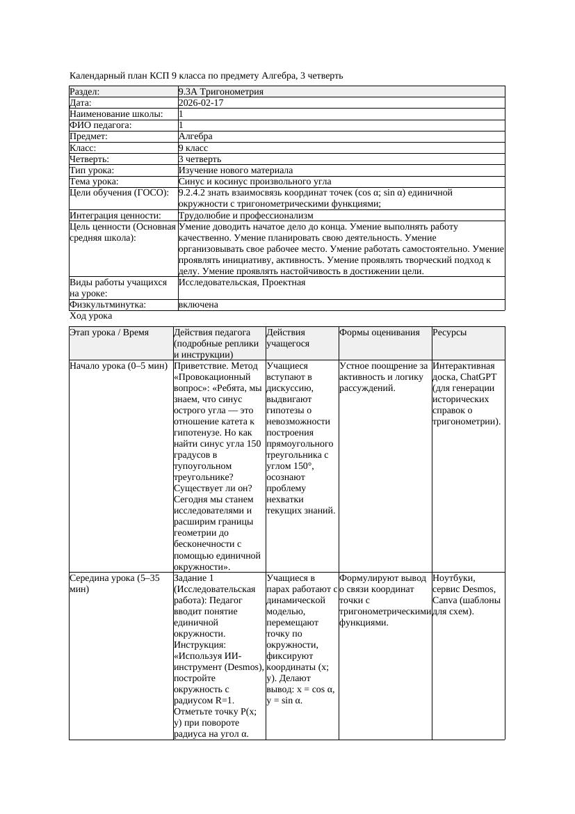 КСП Алгебра 9класс 3 четверть Синус и косинус произвольного угла