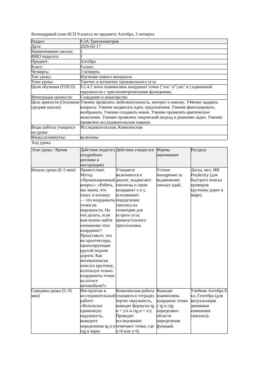 КСП Алгебра 9класс 3 четверть Тангенс и котангенс произвольного