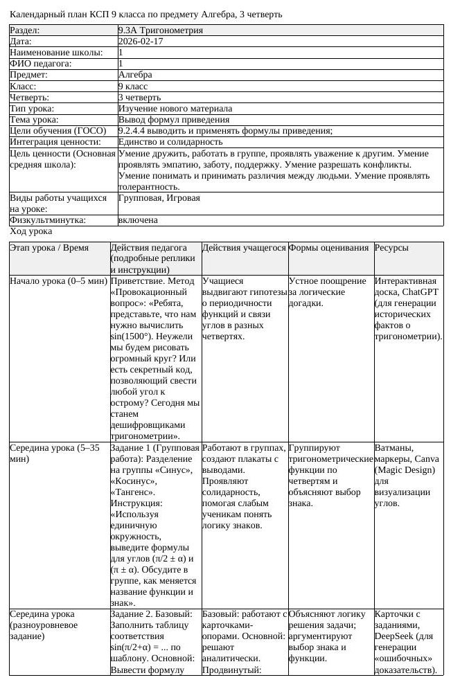 КСП Алгебра 9 класс 3 четверть Вывод формул приведения docx