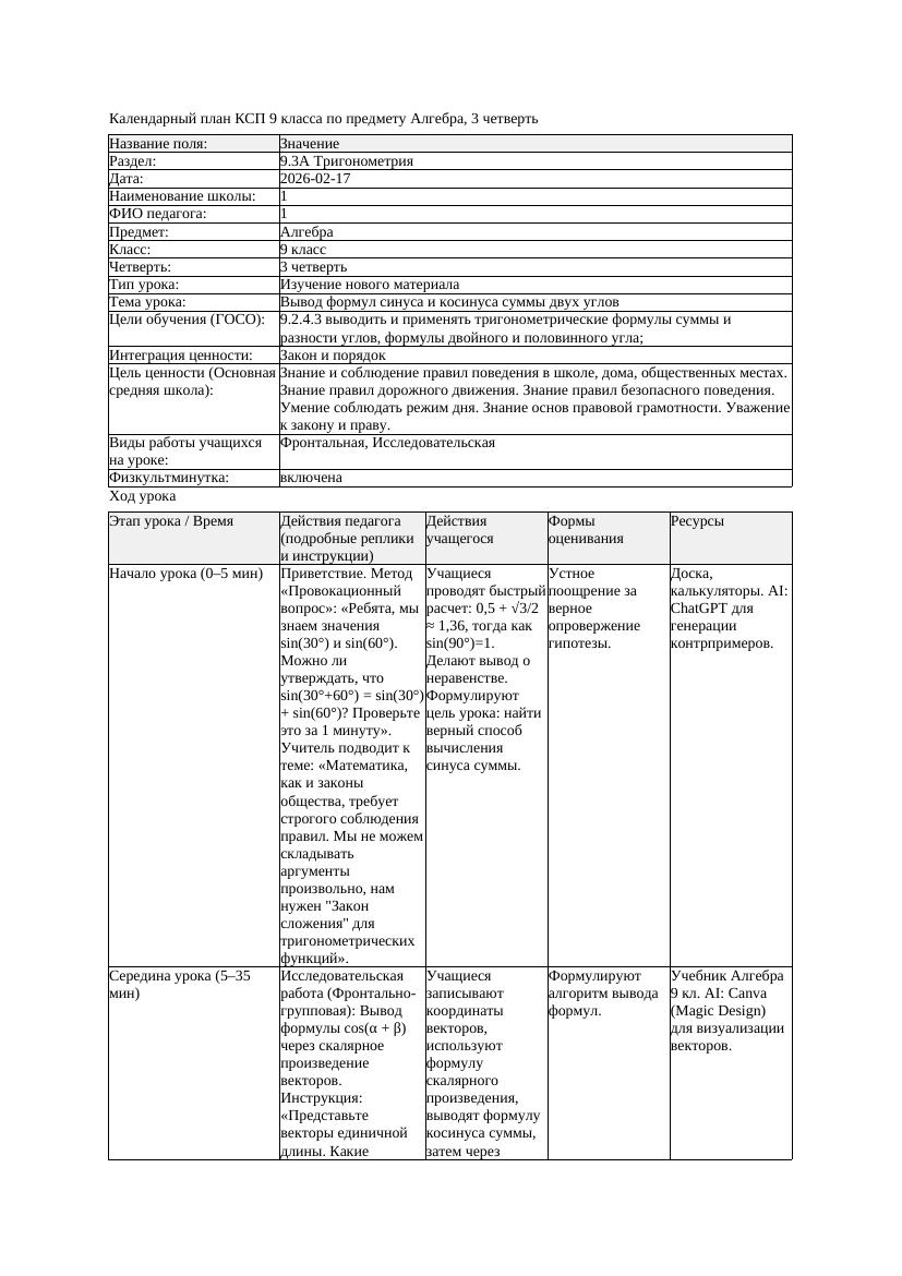 КСП Алгебра 9класс 3 четверть Вывод формул синуса и косинуса суммы