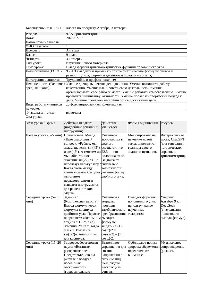 КСП Алгебра 9класс 3 четверть Вывод формул тригонометрических функций