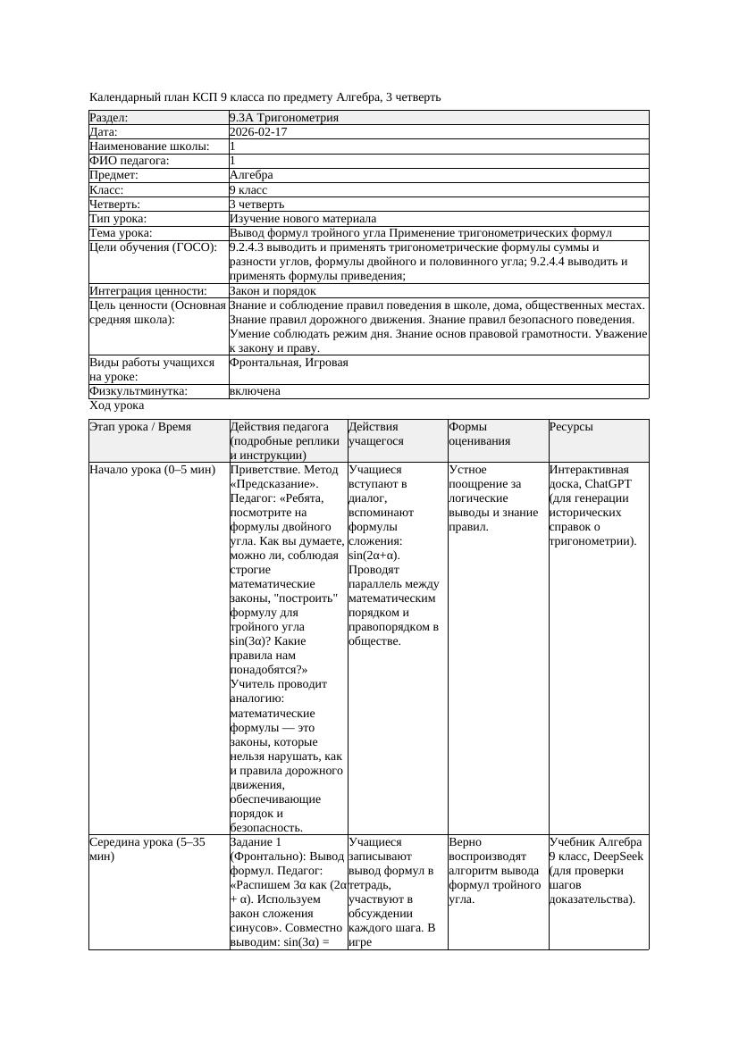 КСП Алгебра 9класс 3 четверть Вывод формул тройного угла Применение