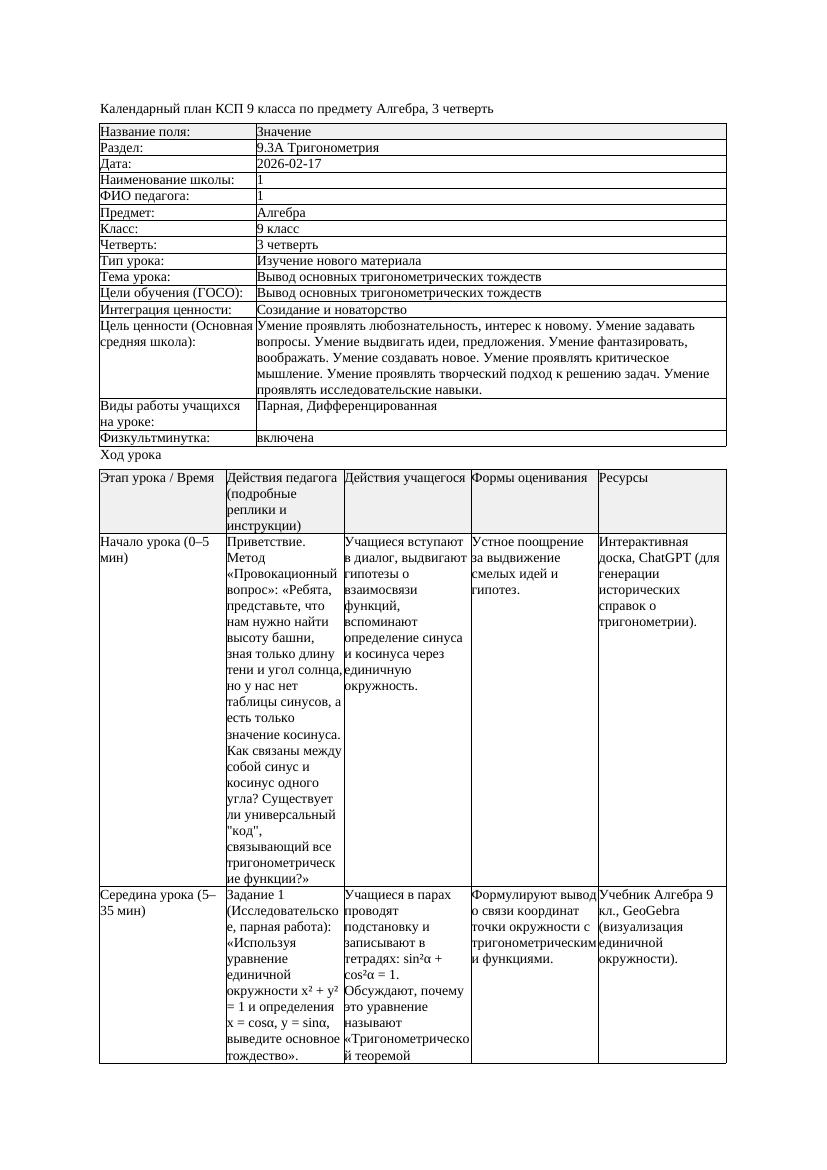 КСП Алгебра 9класс 3 четверть Вывод основных тригонометрических
