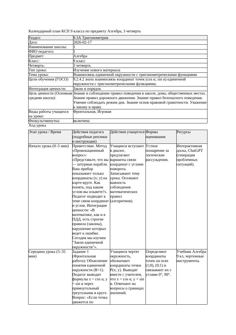 КСП Алгебра 9класс 3 четверть Взаимосвязь единичной окружности с